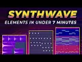 The Core Elements of SYNTHWAVE - Explained In 7 Minutes