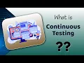 Continuous Testing Explained How Amazon Deploys 136 000 Times a Day And How You Can Too