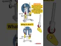 Amazing Cam Follower Mechanism Watch It in Action
