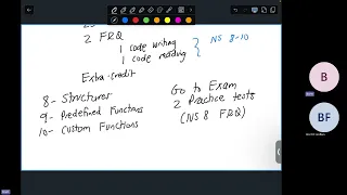 Programming Concepts Exam 3 Review Spring 2026
