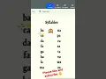 Counting Syllables Can You Do it