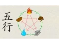 The Chinese Five Elements Explained Learn Chinese Now
