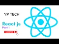 React js Basics for Beginners Getting Started with Your First React App