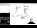 60 Live Coding Toolkit for Pure Data - Part 6