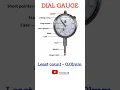 Dial Gauge Parts Name Explained Engineering Tools