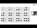Elementary Graph Algorithms