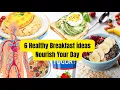 Healthy Breakfast ideas Health Fitness Wellpath