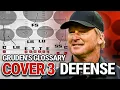 Gruden Explains Cover 3 Defense Gruden s Glossary