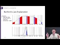 Benford s Law Explained Visually - Practical Predictive Analytics Models and Methods