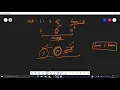LeetCode Weekly Contest 242 Question 2 Minimum Speed to Arrive on Time