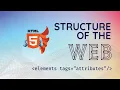 HTML 102 - Structure of the web element tags and attributes
