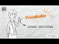 Precalculus General Equation of Conic Sections