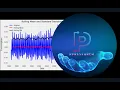 Predict Electricity Consumption using Time Series Analysis