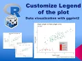 customise legend of ggplot2 theme elemnts of ggplot2