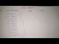 16 lz78 encoding and decoding example LZ2 DECODING adaptive dictionary in data compression