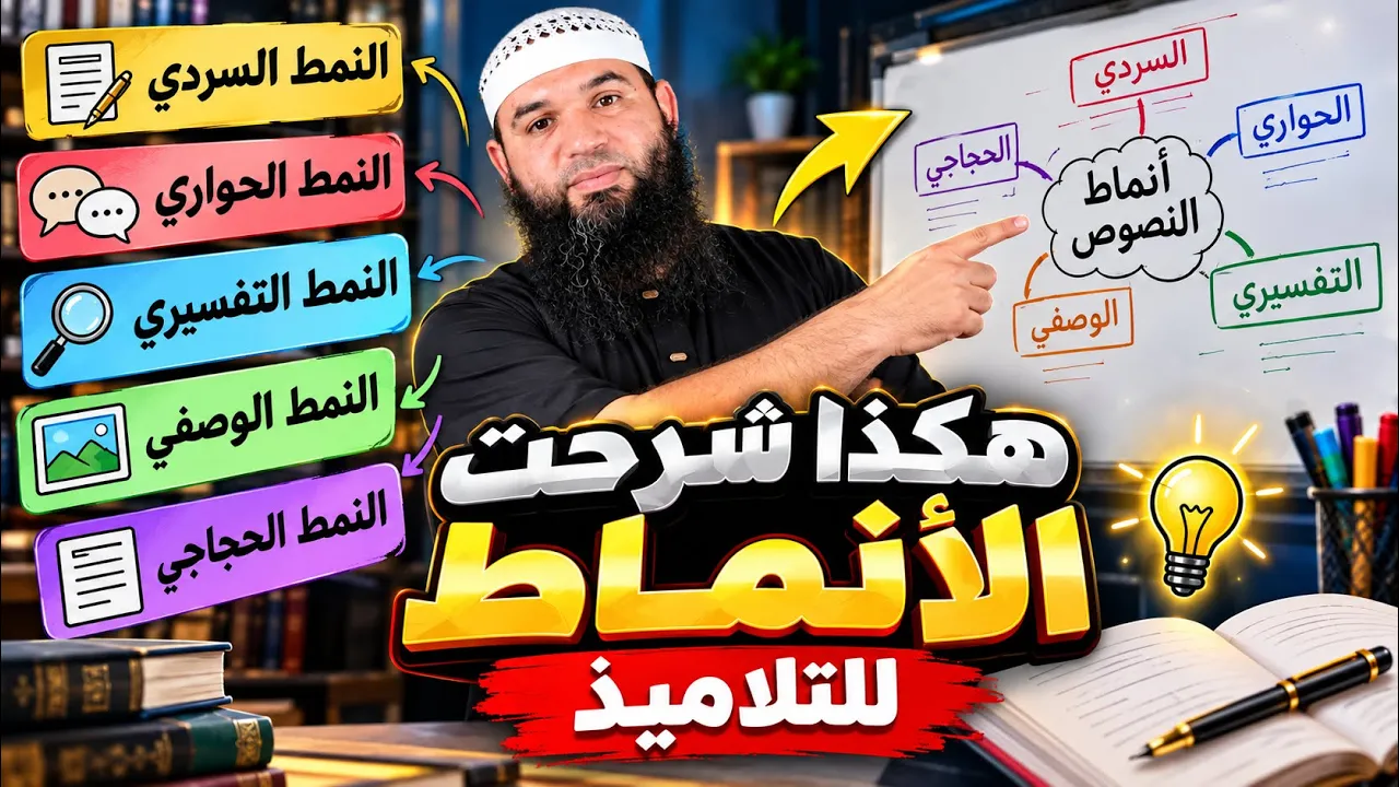 أنماط النصوص