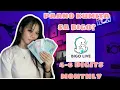 Lagu PAANO KUMITA SA BIGO? 4-6K DIGITS MONTHLY