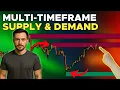 Why Your Supply Demand Strategy Fails Fix It With This Tool