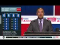 The 2024 NBA Draft Lottery Presented By State Farm