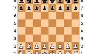 Java Chess Programming Connecting the AI to the GUI