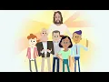 Performance Management The Christ-Centered Leader Model
