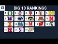 2026 Big 10 Football POWER RANKINGS