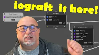 iograft s SIGGRAPH Debut Adaptable node-based processing framework visual interface for pipeline