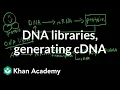 DNA libraries generating cDNA Biomolecules MCAT Khan Academy