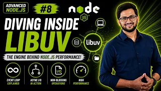 Nodejs Tutorial 8 libuv Explained The Secret Engine Behind Node js Performance Advanced Node js