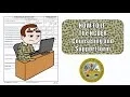 How to LT - The NCOER Counseling and Support Form