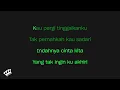 Judika - Aku Yang Tersakiti (Karaoke Version)