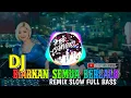 Download Lagu DJ BIARKAN SEMUA BERLALU PERGI || VIRAL TIKTOK || SLOW FULL BASS REMIX.   2020