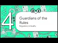 03 Key Functions and How They Interact