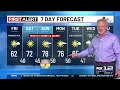 Friday morning weather forecast