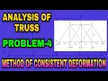Analysis of Truss by Method of Consistent Deformation Structural Analysis Abhishek Civil Tech
