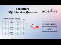 SQL Interview Question 41