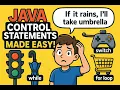 Java Control Statements Made Easy if-else switch for while do-while Explained with Examples