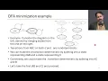PLP 2 2 1 Generating a Finite Automaton