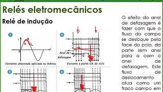 PSE - Aula 03 - Introdução aos Relés de Proteção