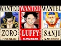 Download Lagu Luffy's INSANE ฿11+ Billion FINAL Bounty (Hindi)