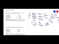 ACC 202 Exam 2 Problem Review