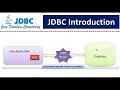 Java JDBC Introduction - Tutorial 1 Java