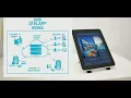 Hotel Guest Customer relationship management CRM Demo