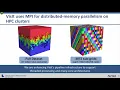 Visualization and Analysis of HPC Simulation Data with VisIt Cyrus Harrison LLNL