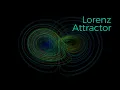 Lorenz Attractor Butterfly Effect Chaos through code