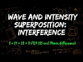 Wave and Intensity Superposition Interference