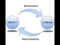 Serialization and DeSerialization in Java
