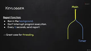 How To Write A Keylogger With Python Part 5 - Threading Recursion