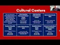 Student Support Resources - UIC Computer Science