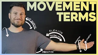 easiest way to remember movement terms corporis